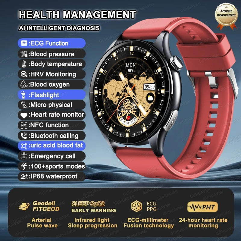 2025 ECG+PPG Smart Health Watch