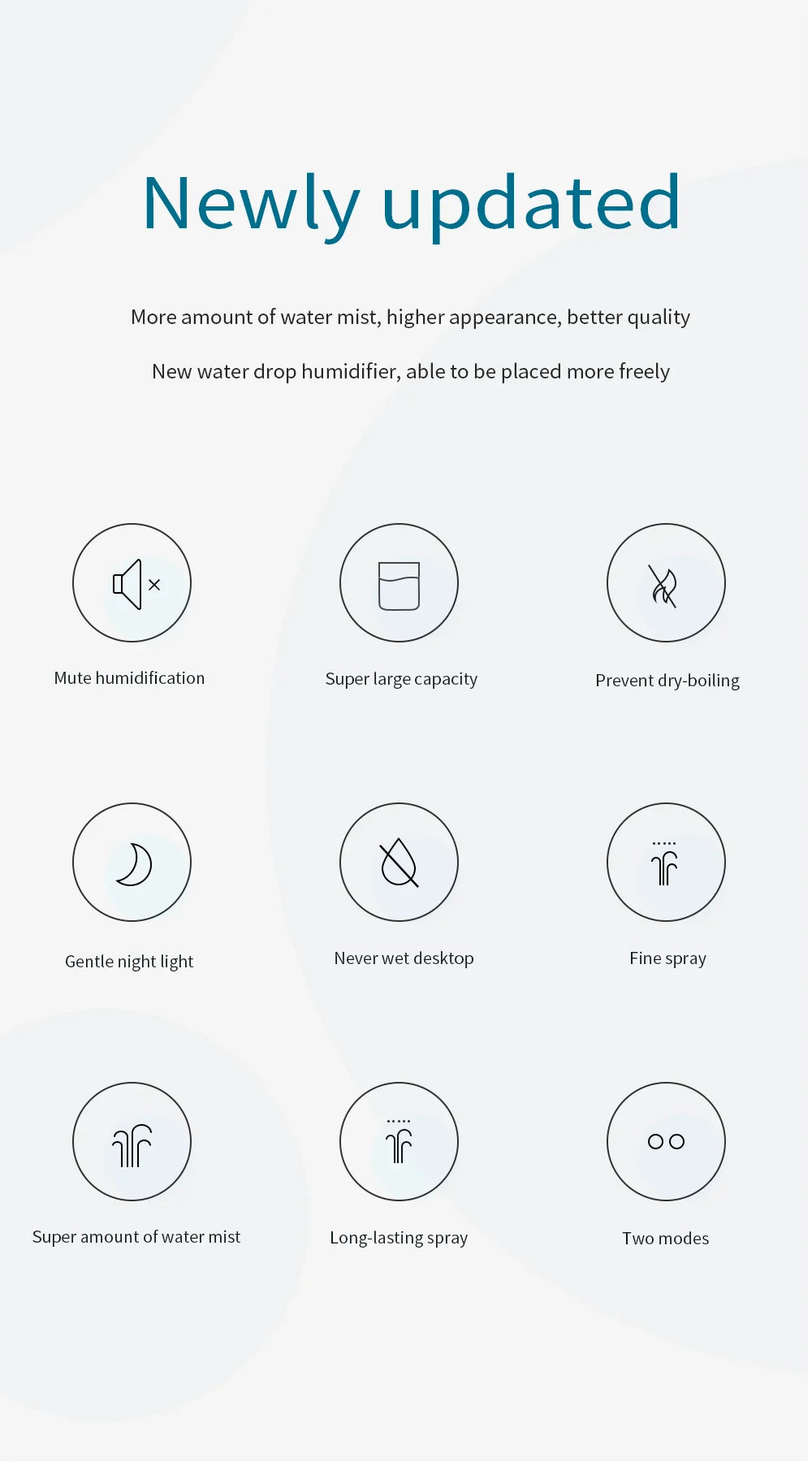 Portable USB Mini Humidifier & Essential Oil Diffuser