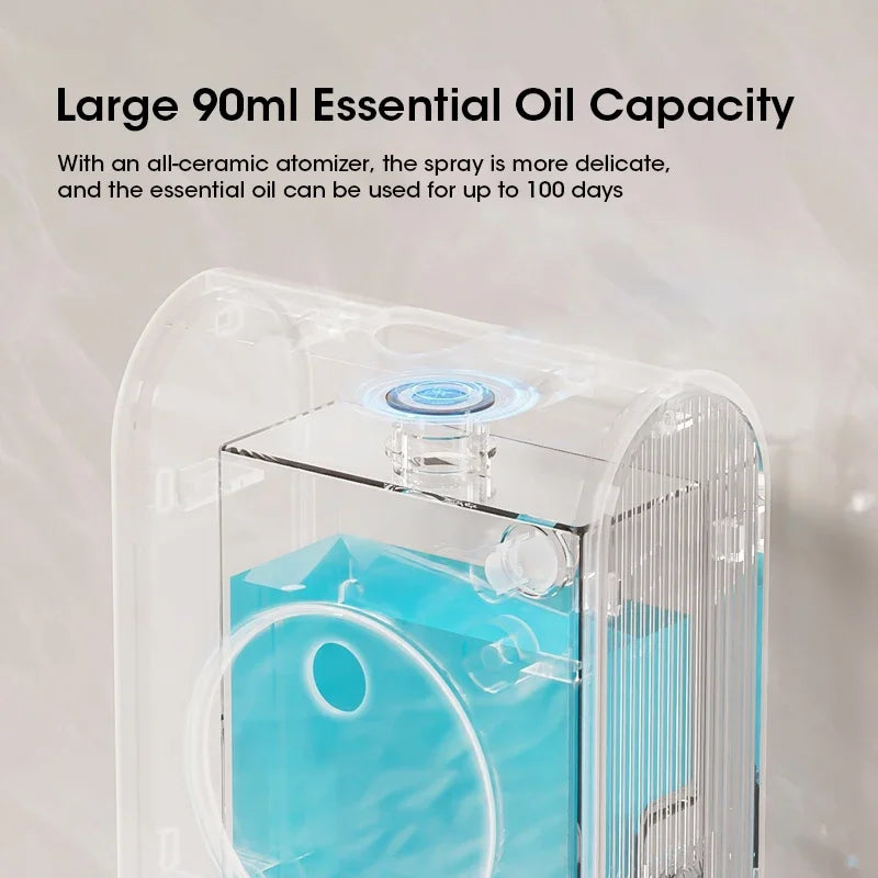 Automatic Sensor Aromatherapy Machine – Wall-Mounted USB Rechargeable Fragrance Diffuser with Clock