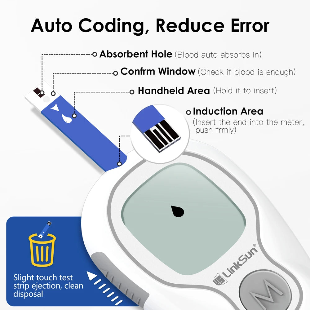 LinkSun G-425-3 Blood Glucose Meter – Diabetes Test Kit with 10/50/100 Test Strips