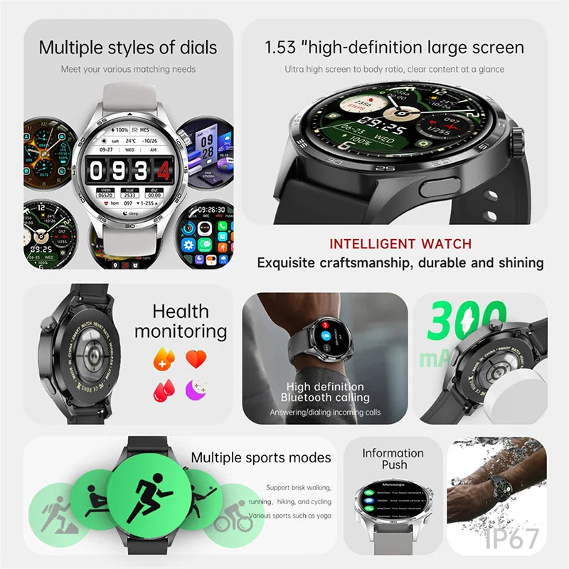 Smart Watch 5 Pro – GPS & AMOLED