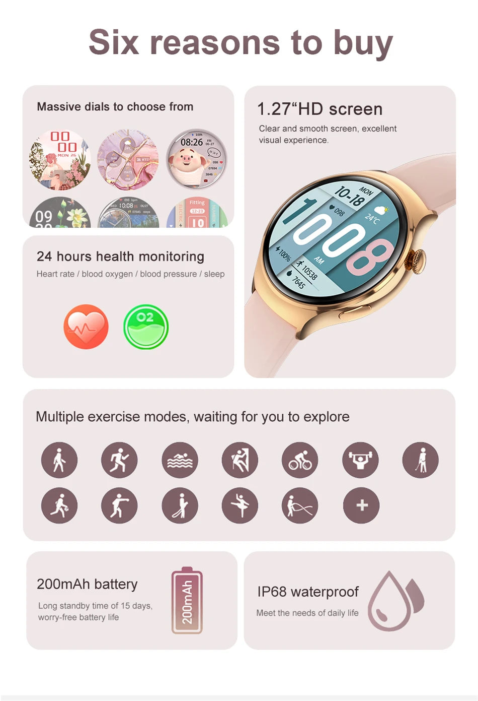 2025 Women’s GPS Smartwatch – NFC & Bluetooth