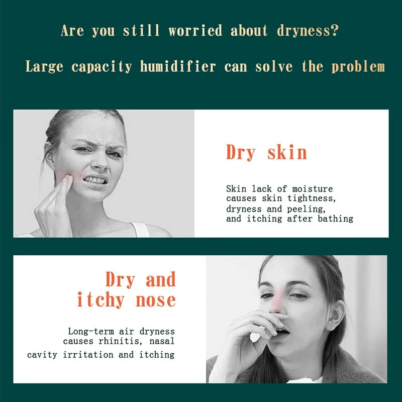 2000ML USB Air Humidifier – Dual Spray Aromatherapy Essential Oil Diffuser for Home & Office