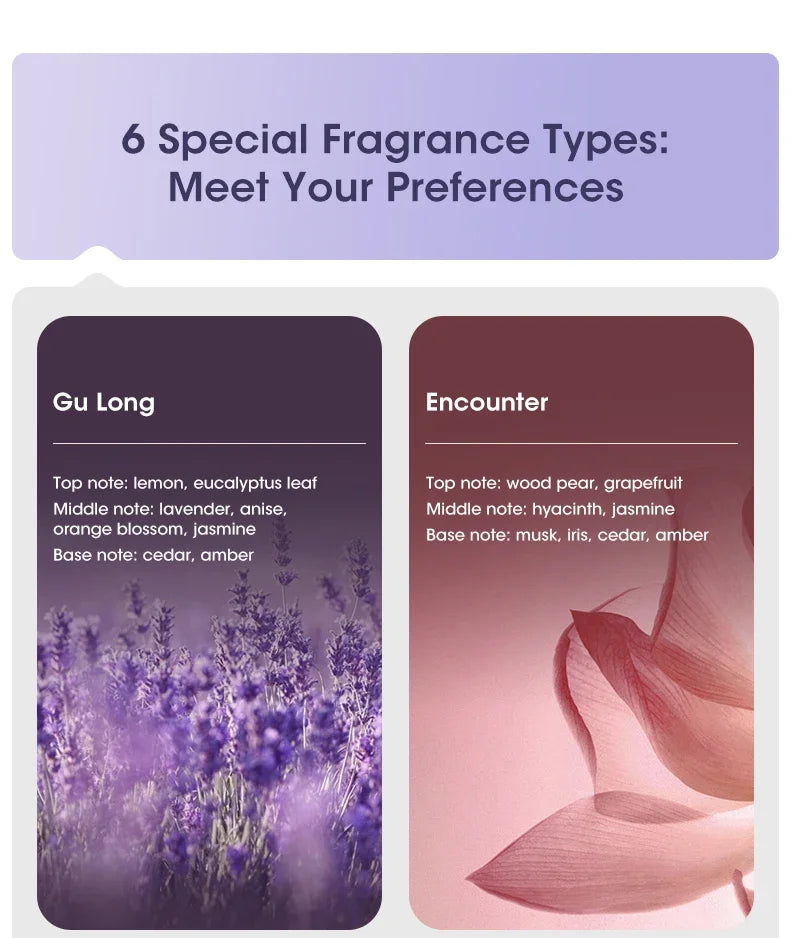 Automatic Digital Air Fragrance Diffuser