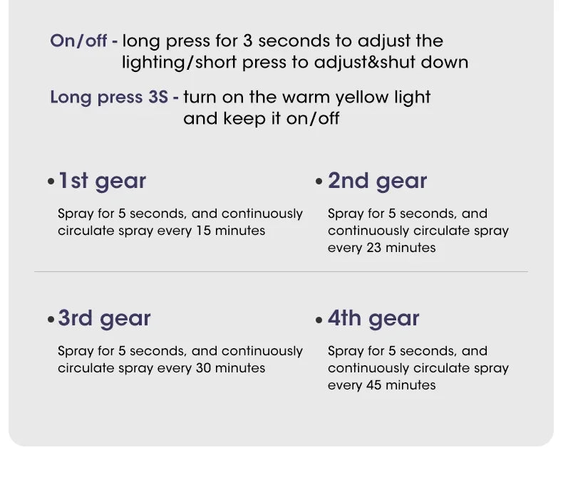 Automatic Digital Air Fragrance Diffuser