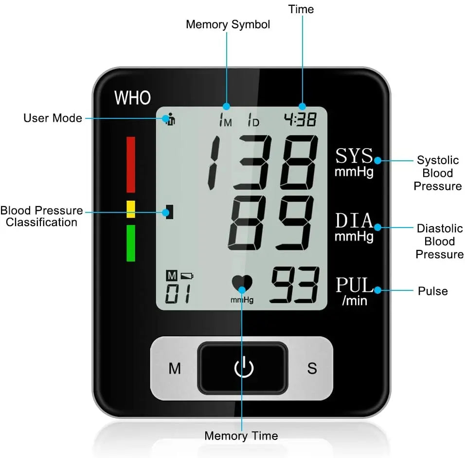 Medical Wrist Blood Pressure Monitor – High Accuracy Digital Electronic Sphygmomanometer