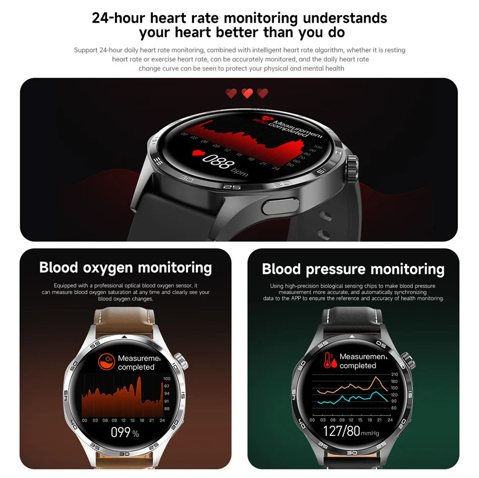 Smart Watch 5 Pro – GPS & AMOLED