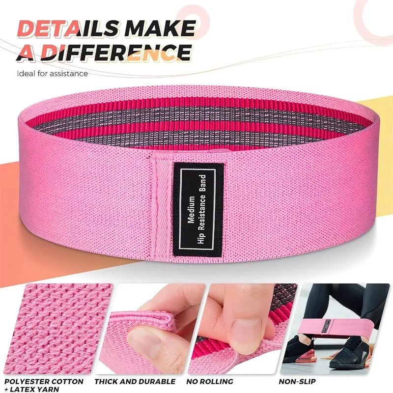 Resistance Bands for Fitness & Exercise