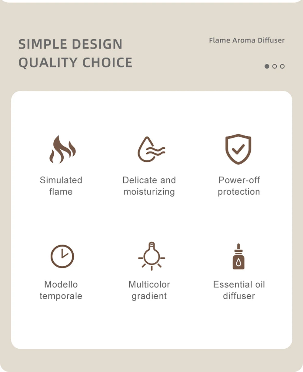 Mini Aroma Diffuser with 7-Color LED