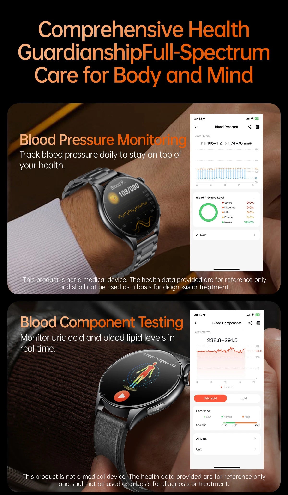 2025 ECG+PPG Smart Health Watch