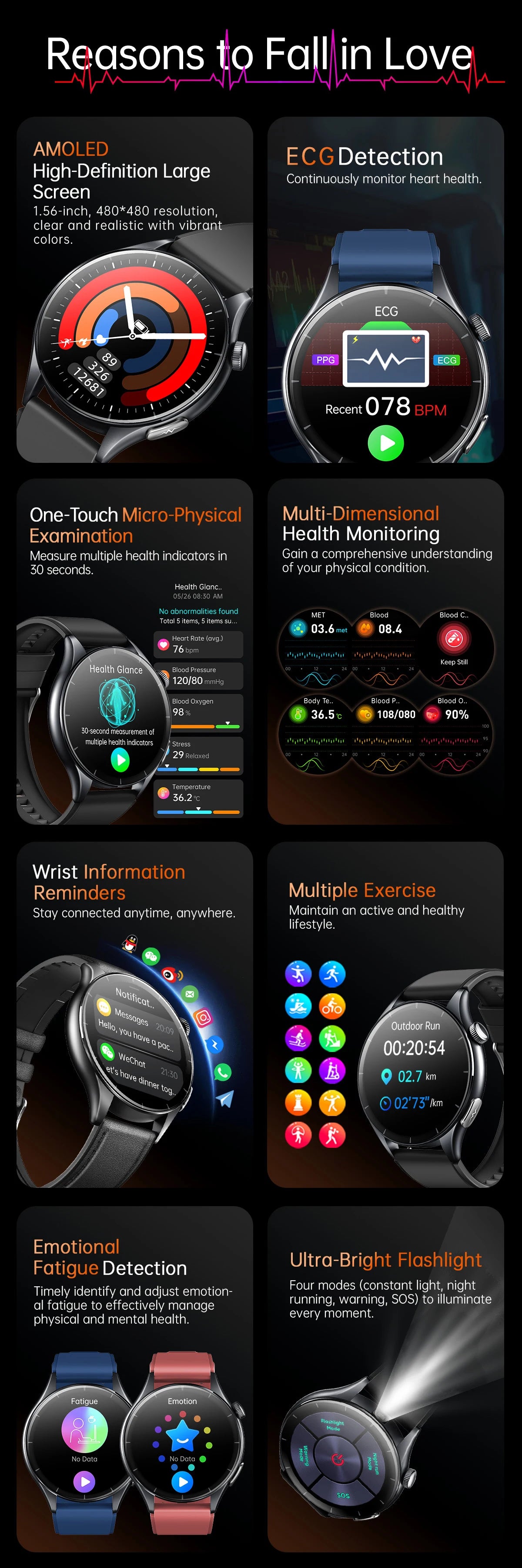 2025 ECG+PPG Smart Health Watch