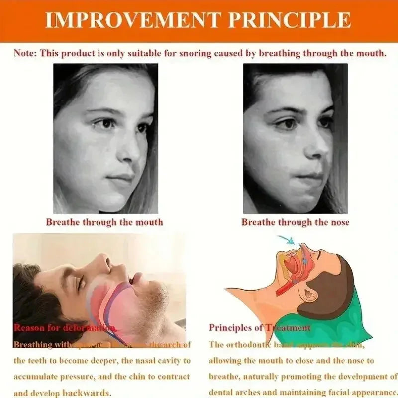 Anti-Snoring Chin Strap for Open Mouth Sleep