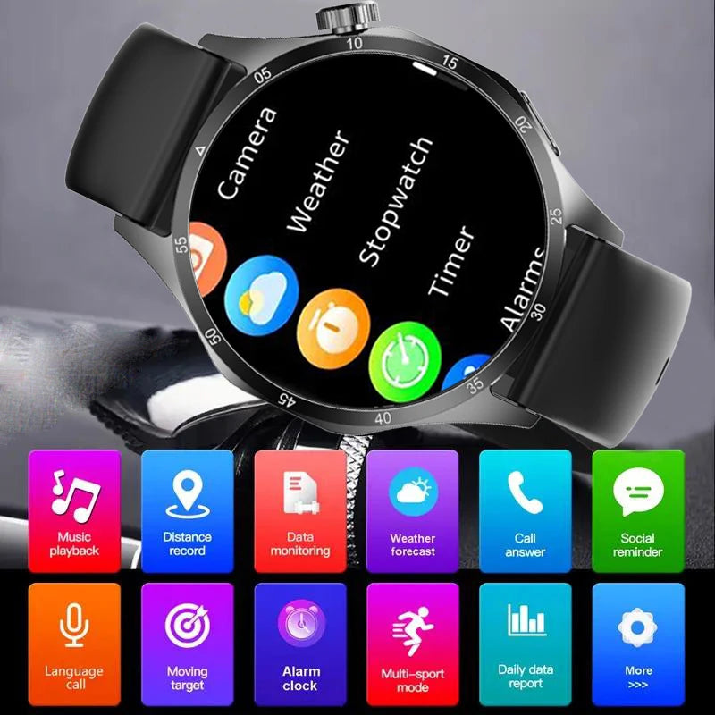 2025 Men’s GPS Smartwatch – AMOLED & NFC