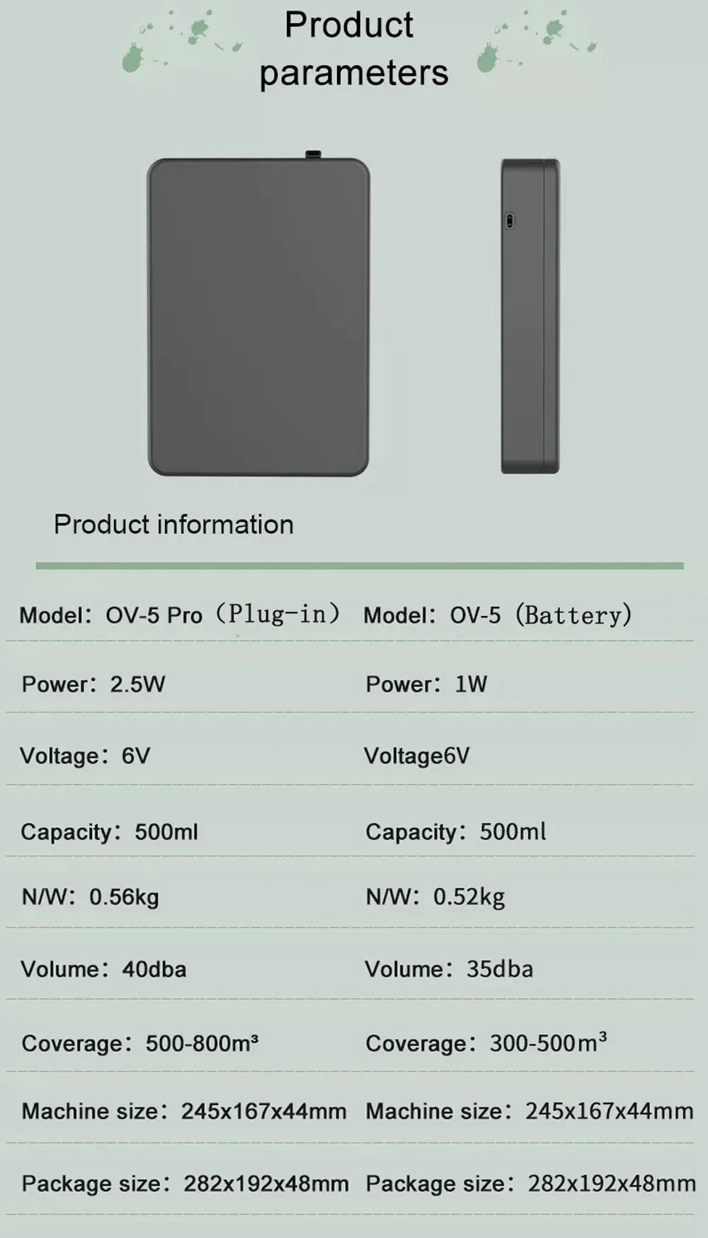 Smart Essential Oil Diffuser – Wall-Mounted Bluetooth Aroma Scent Machine 500ml for Home & Hotel