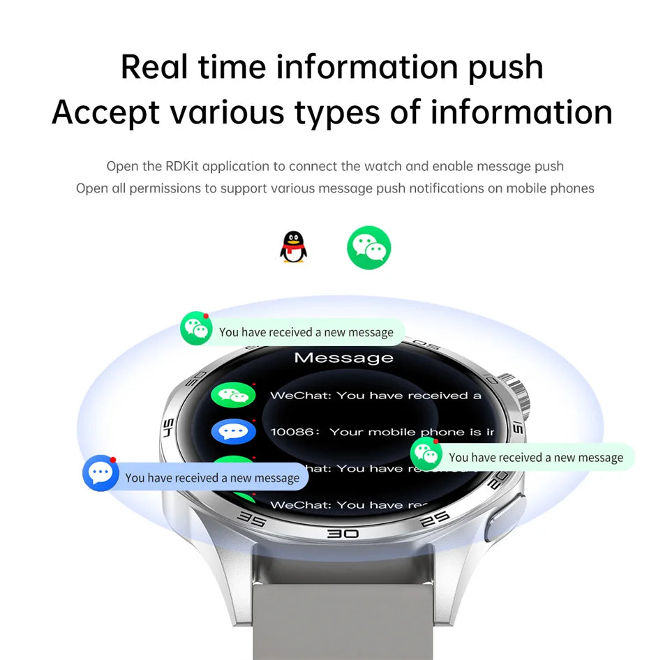 Smart Watch 5 Pro – GPS & AMOLED