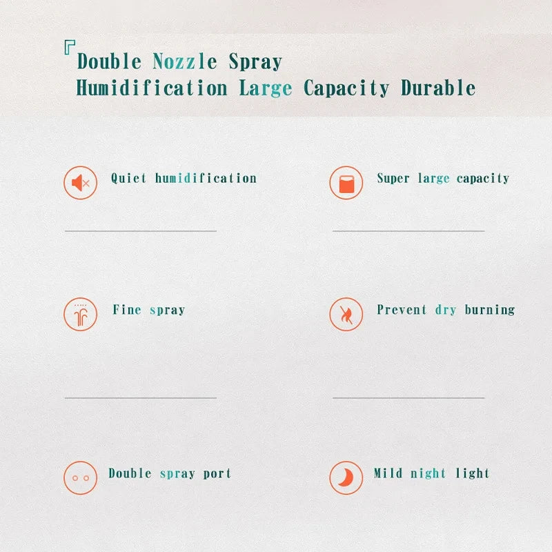 2000ML USB Air Humidifier – Dual Spray Aromatherapy Essential Oil Diffuser for Home & Office