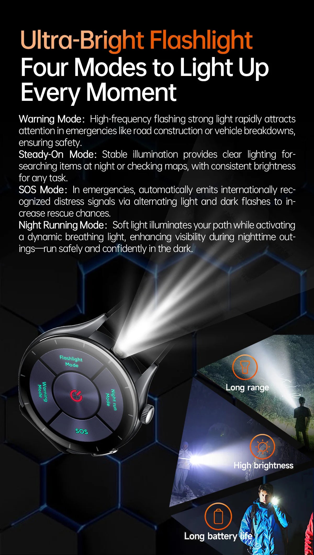 2025 ECG+PPG Smart Health Watch