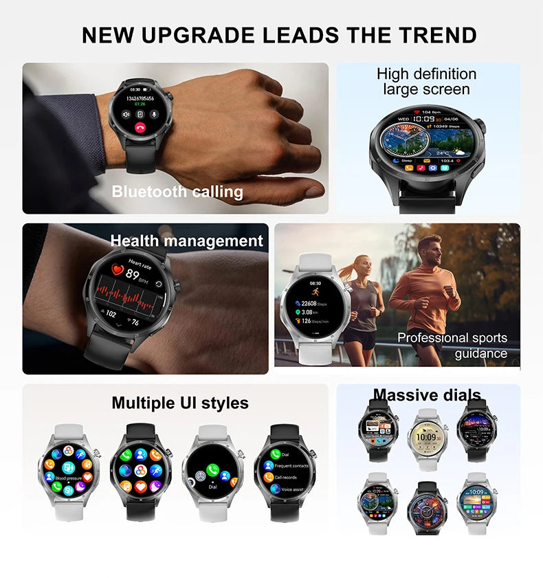 2025 Men’s GPS Smartwatch – AMOLED & NFC