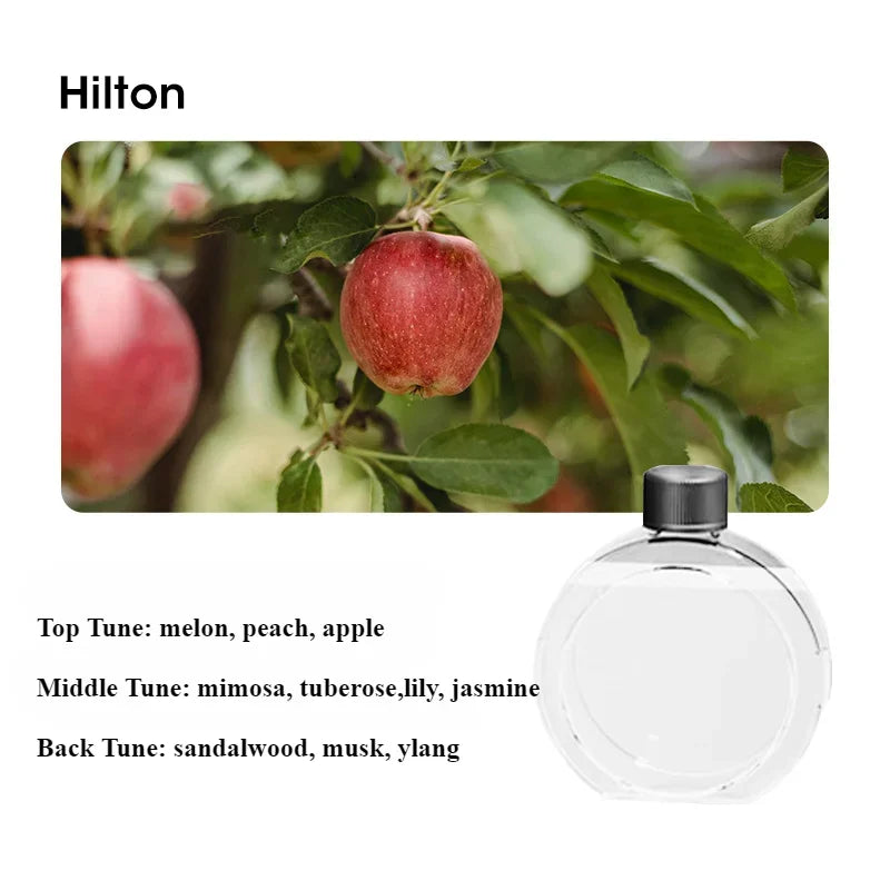 Automatic Digital Air Fragrance Diffuser