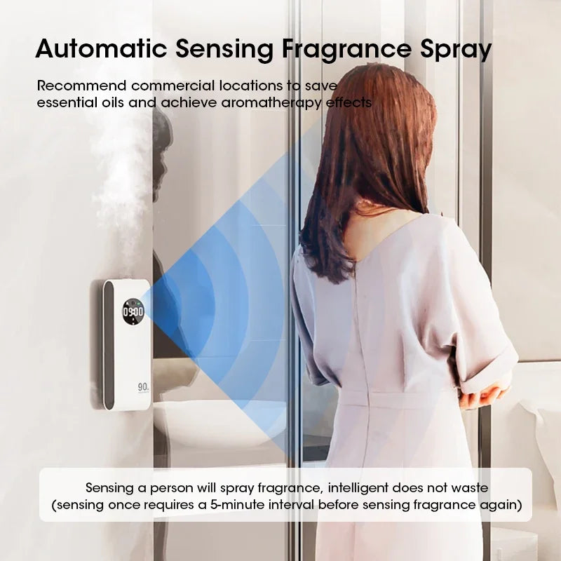 Automatic Sensor Aromatherapy Machine – Wall-Mounted USB Rechargeable Fragrance Diffuser with Clock