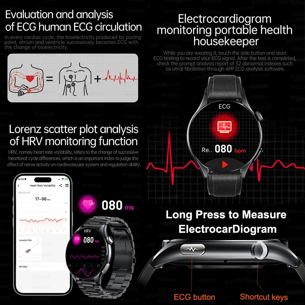2025 ECG+PPG Smart Health Watch