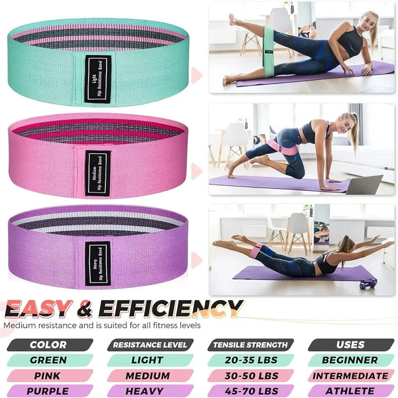Resistance Bands for Fitness & Exercise