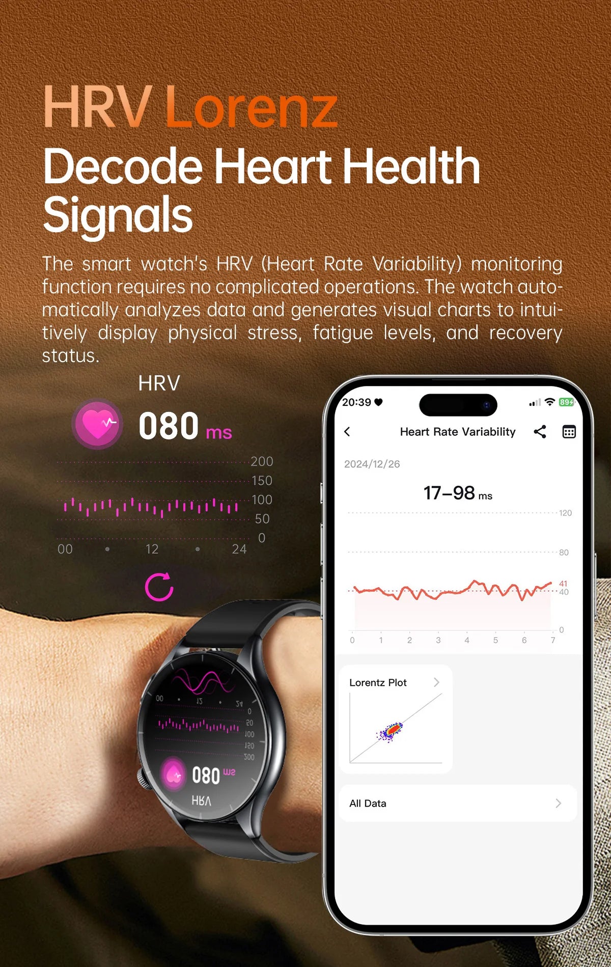 2025 ECG+PPG Smart Health Watch