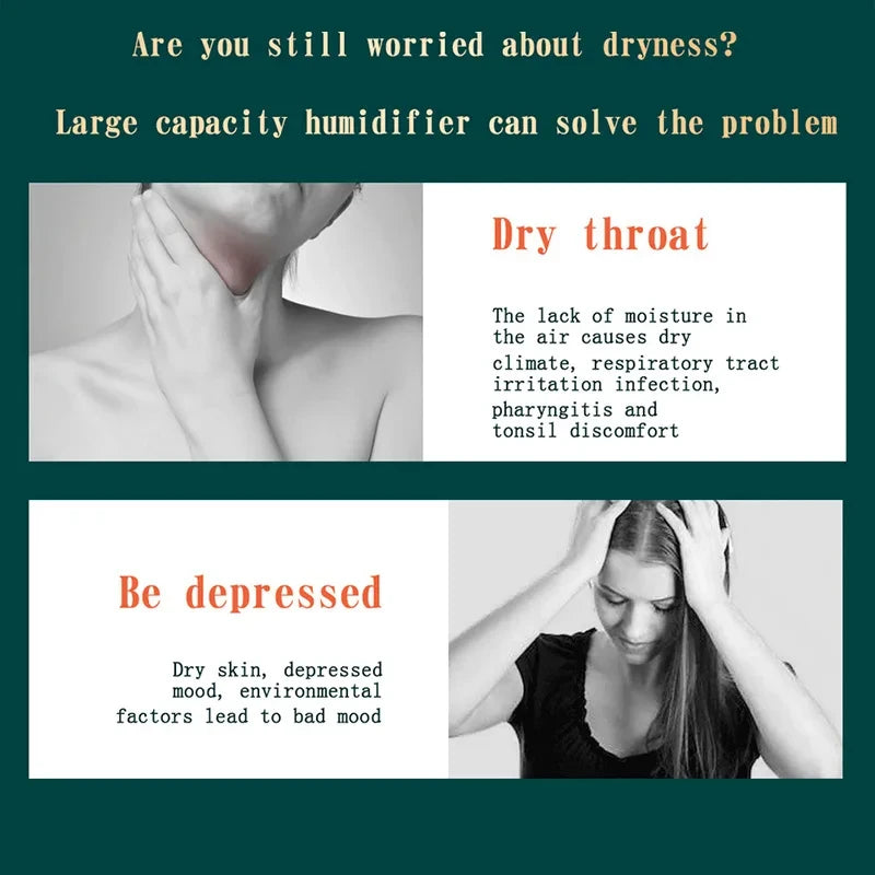 2000ML USB Air Humidifier – Dual Spray Aromatherapy Essential Oil Diffuser for Home & Office