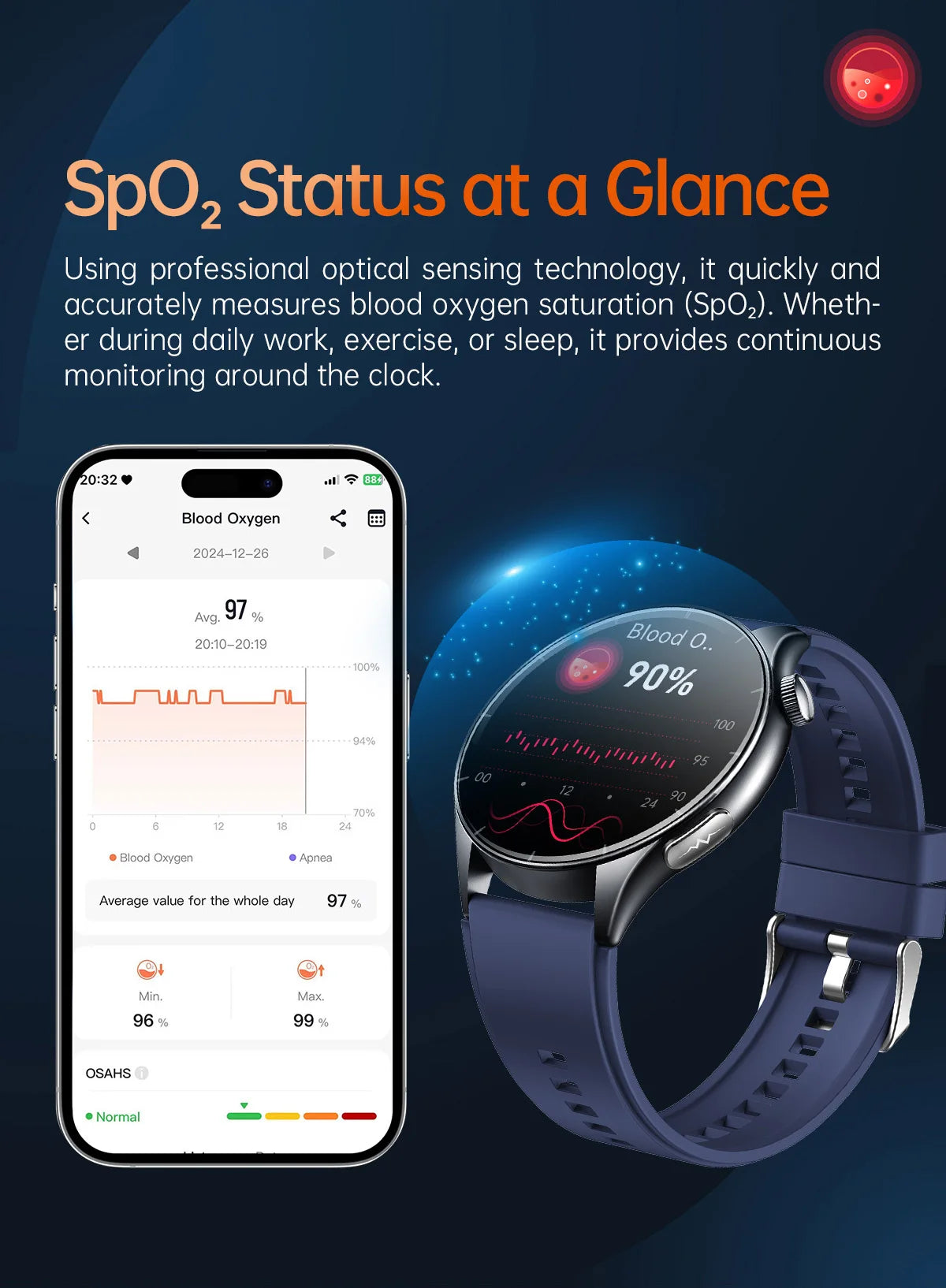 2025 ECG+PPG Smart Health Watch
