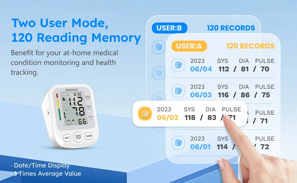 Automatic Upper Arm Blood Pressure Monitor