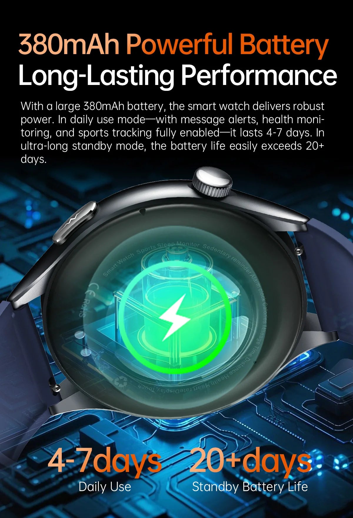 2025 ECG+PPG Smart Health Watch