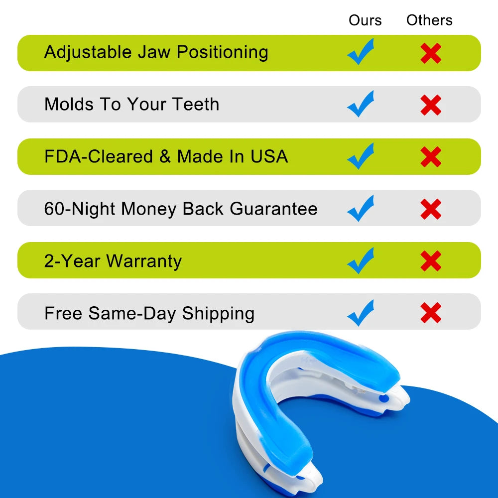 Silicone Anti-Snoring Mouth Guard