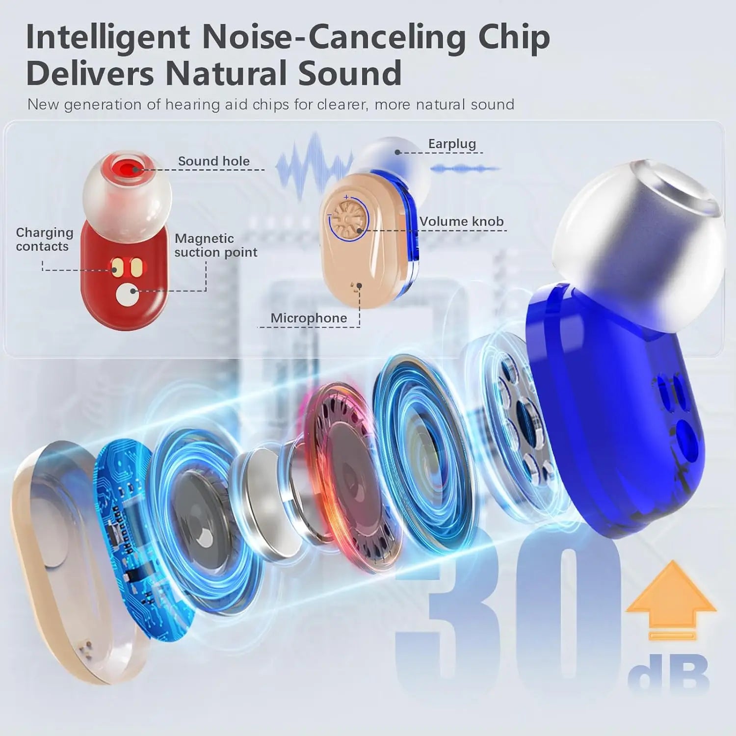 Wireless Mini Noise-Cancelling Hearing Aid