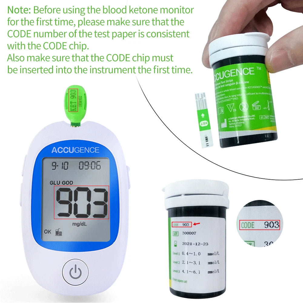 Fast Blood Ketone Test Meter Kit