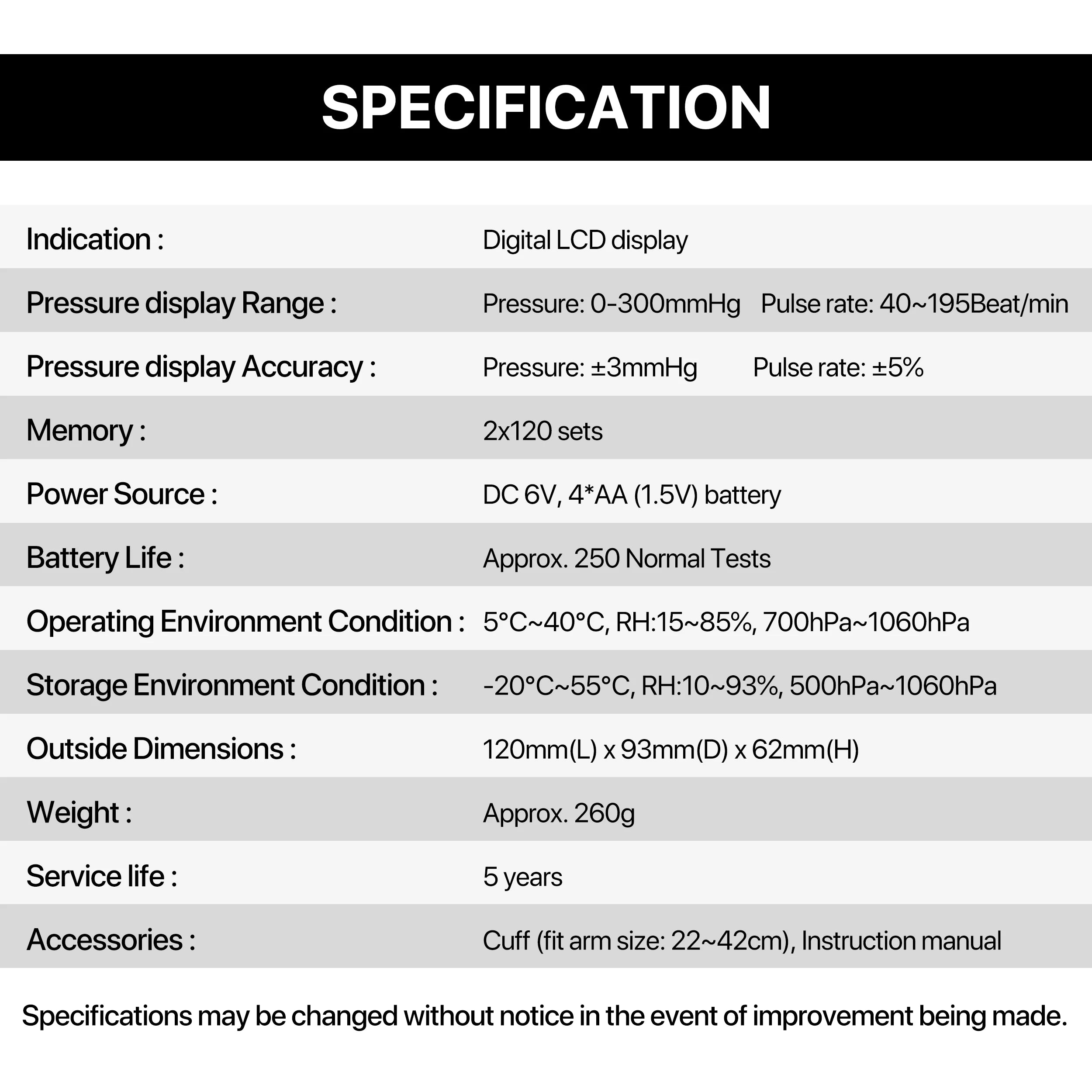 Automatic Upper Arm Blood Pressure Monitor
